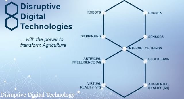 3 Disruptive Digital Technology Budidaya Perairan (Aquaculture)